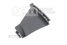 Przewodnik lotniczy 3V0121763B Przewodnik lotniczy 3V0121763B