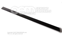 Osłona drzwi bazaltowa 3D0854939C V7S (1)