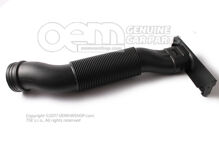 Przewodnik lotniczy 6R0129618B