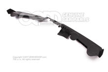 Przewodnik lotniczy 3AA121330 (2)