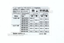 Tabliczka danych ciśnienia w oponach Skoda Fabia 5J 5J9010660